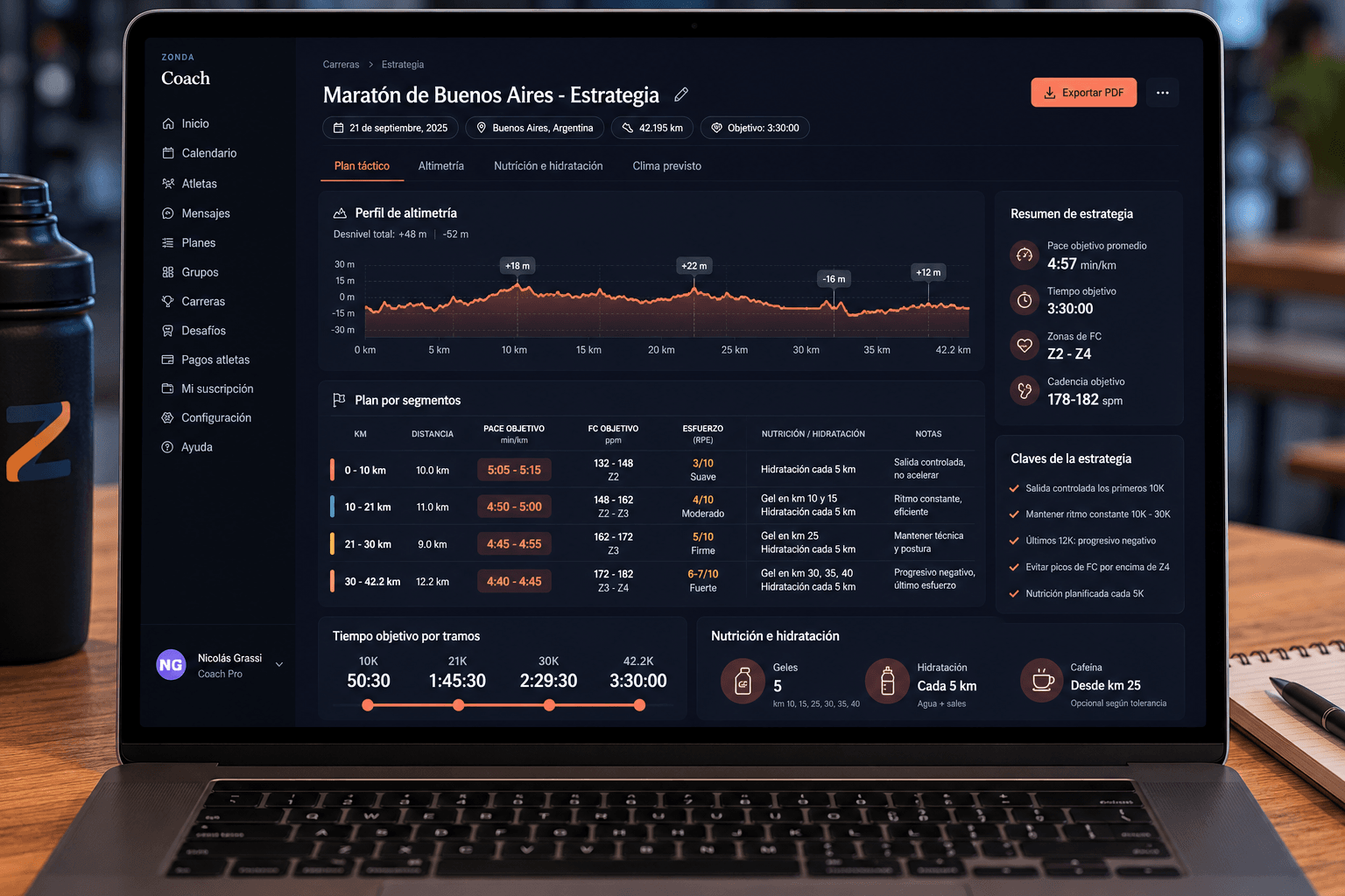 Pantalla de Race Strategy IA de Zonda mostrando el plan táctico del Maratón de Buenos Aires: perfil de altimetría, plan por segmentos con pace y FC objetivo, plan de hidratación, y resumen de cadencia y zonas.