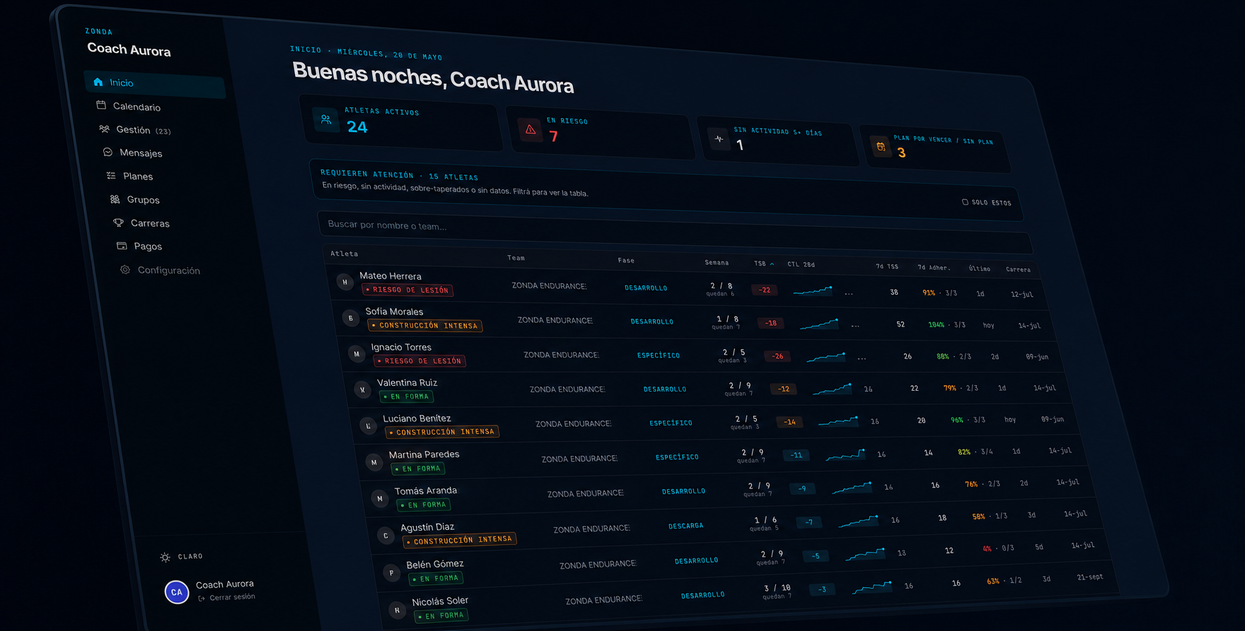 Dashboard del coach Zonda — lista de atletas, estado de cada uno y KPIs del equipo