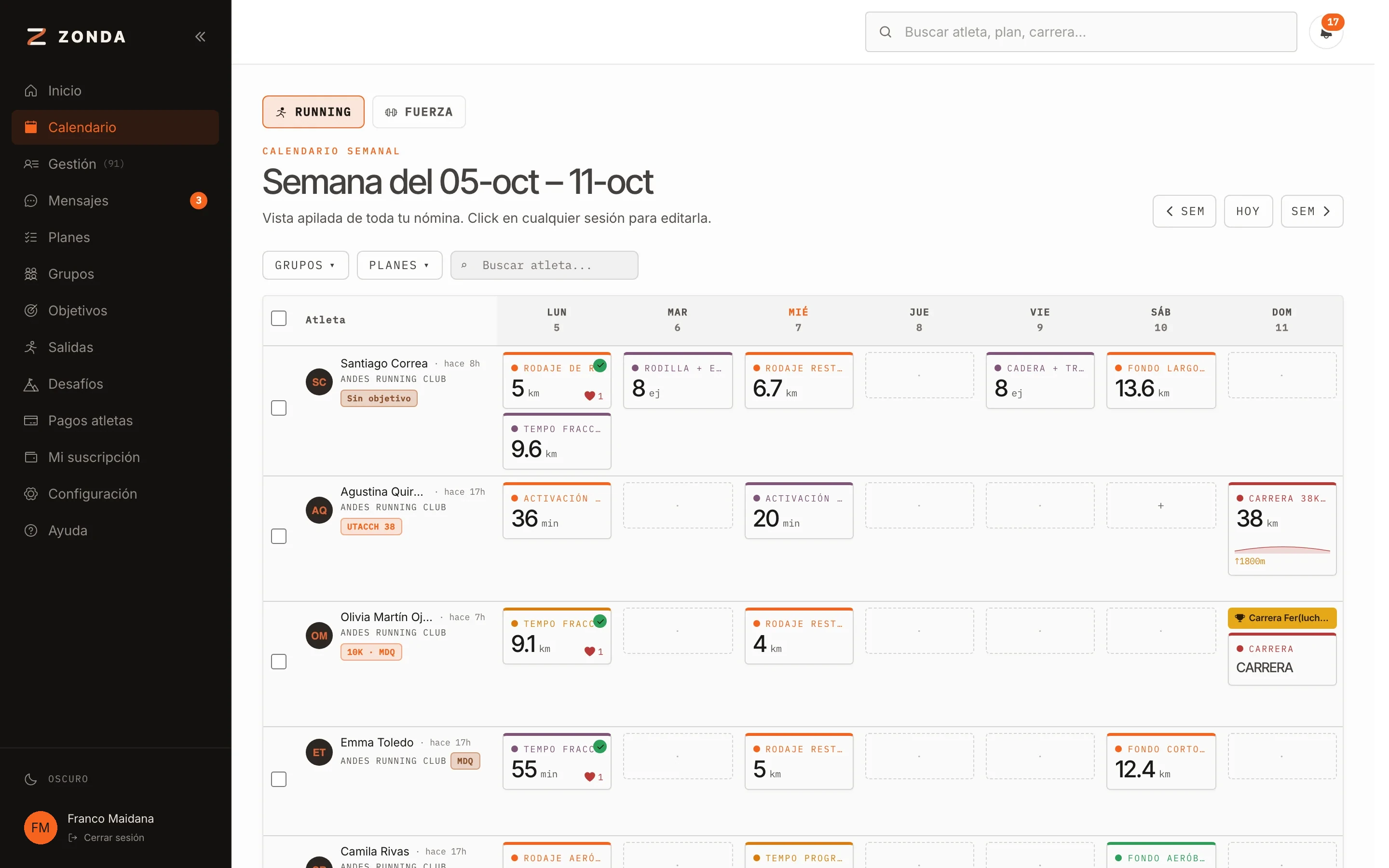 Calendario semanal con las sesiones de todo el equipo